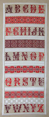 The Learning Sampler - Chart-D