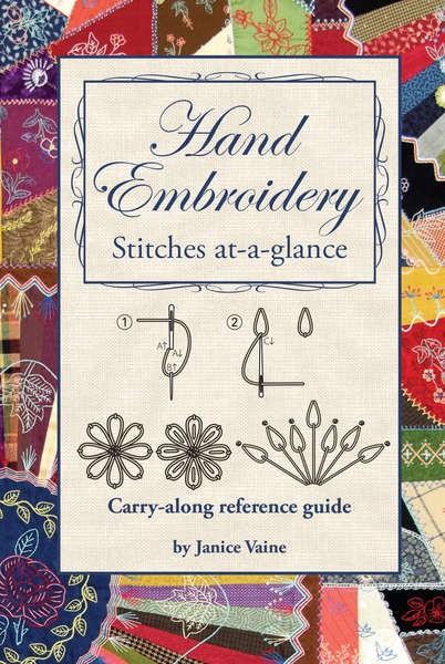 Hand Embroidery: Stitches at a Glance