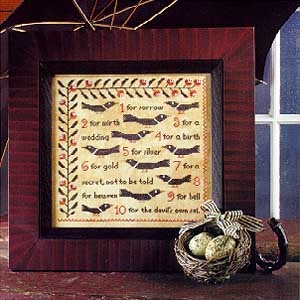 Counting Magpies - Chart