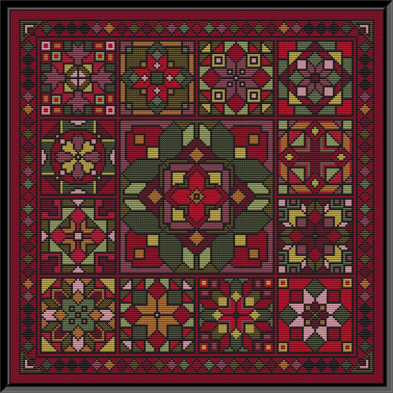Ruby Glass - Chart