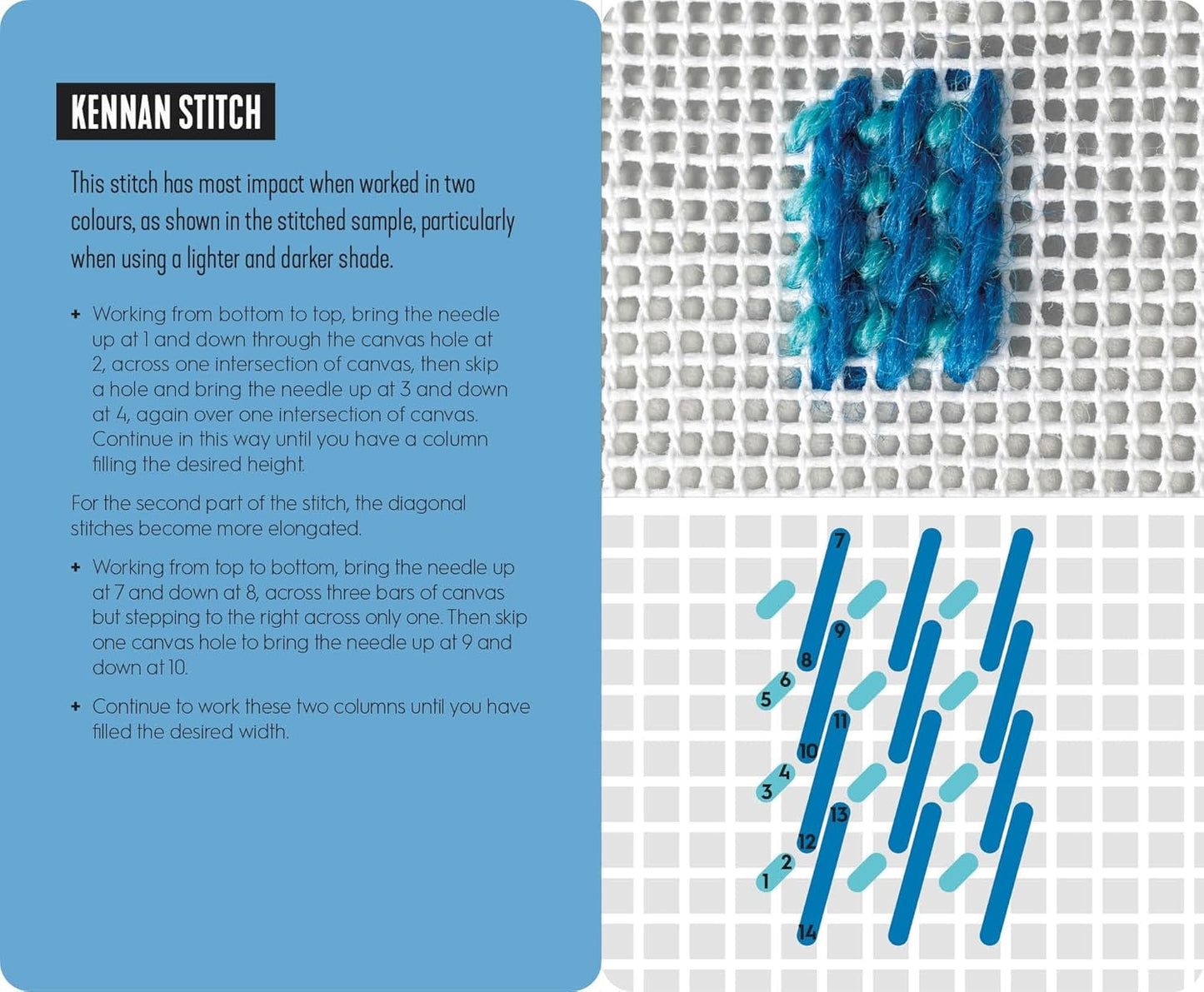 Textile sample with Kennan stitch demonstration on a grid background