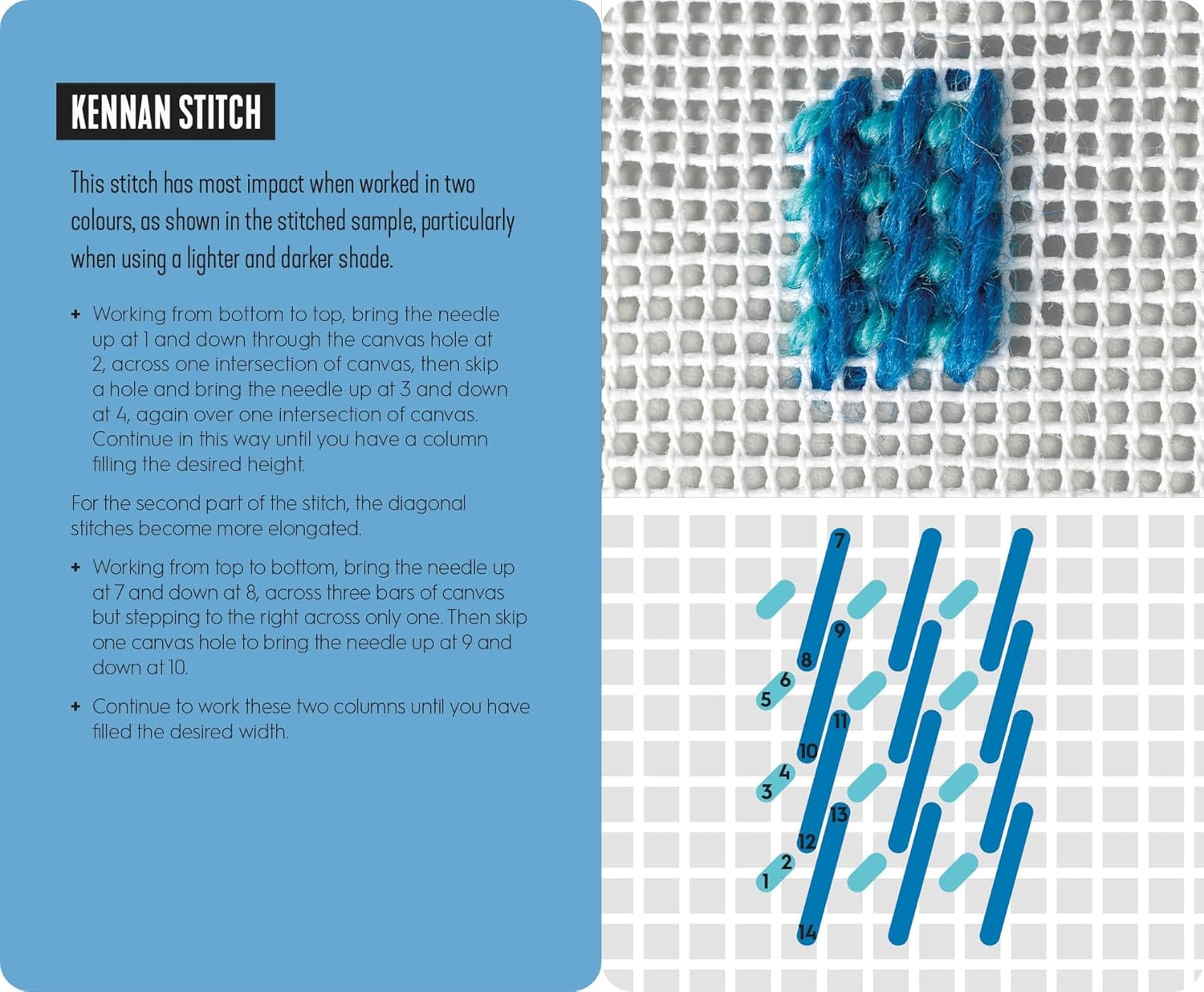 Textile sample with Kennan stitch demonstration on a grid background