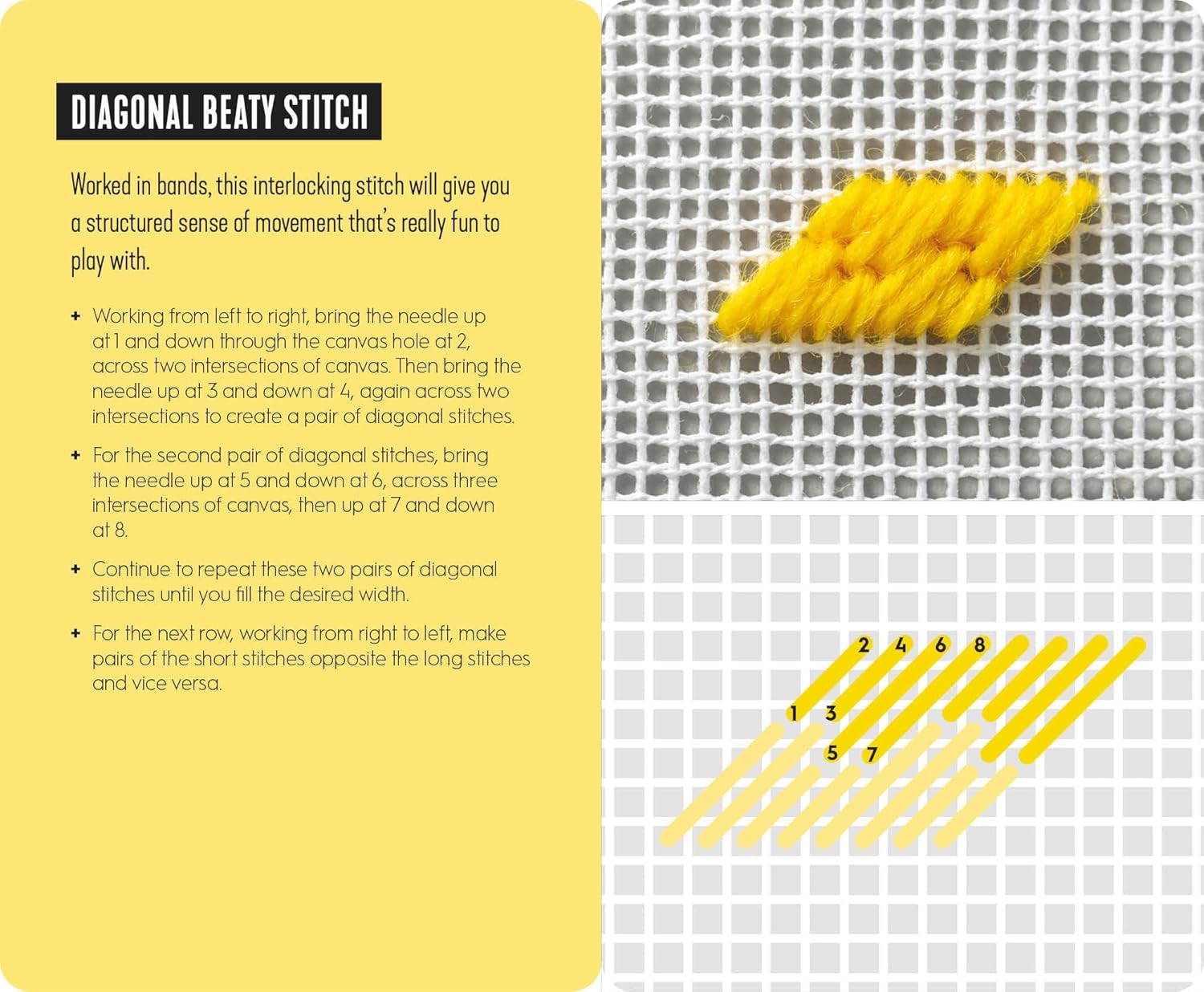 Text explaining diagonal beat stitch with yellow yarn on a grid background