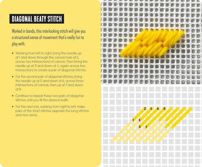 Text explaining diagonal beat stitch with yellow yarn on a grid background