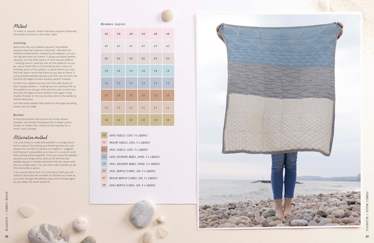 The Art of Landscape Knitting