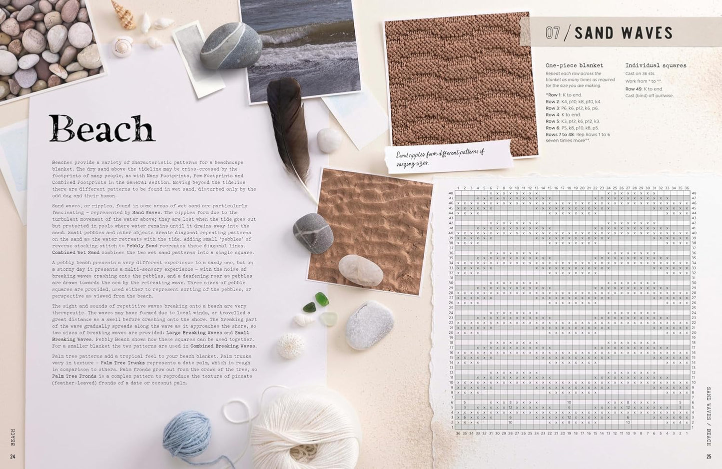 The Art of Landscape Knitting