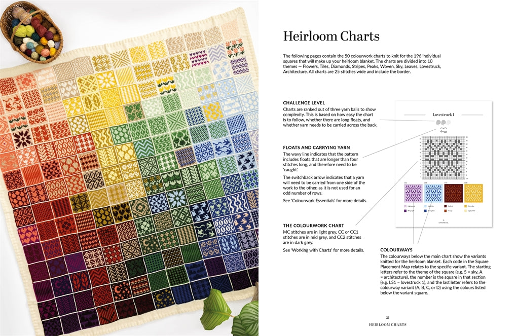 Knit An Heirloom Blanket by Annah O'Leary
