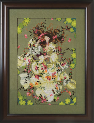 Ophelia - Chart