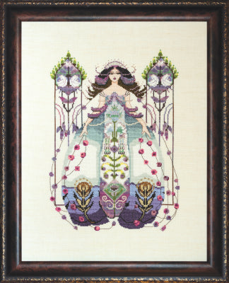 The Muse - Chart