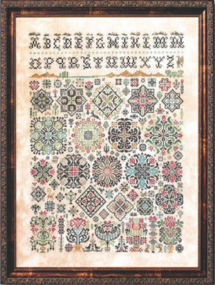 Clouds Over Vierlande - Chart