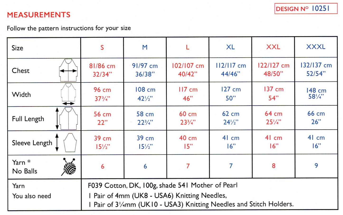 Measurements