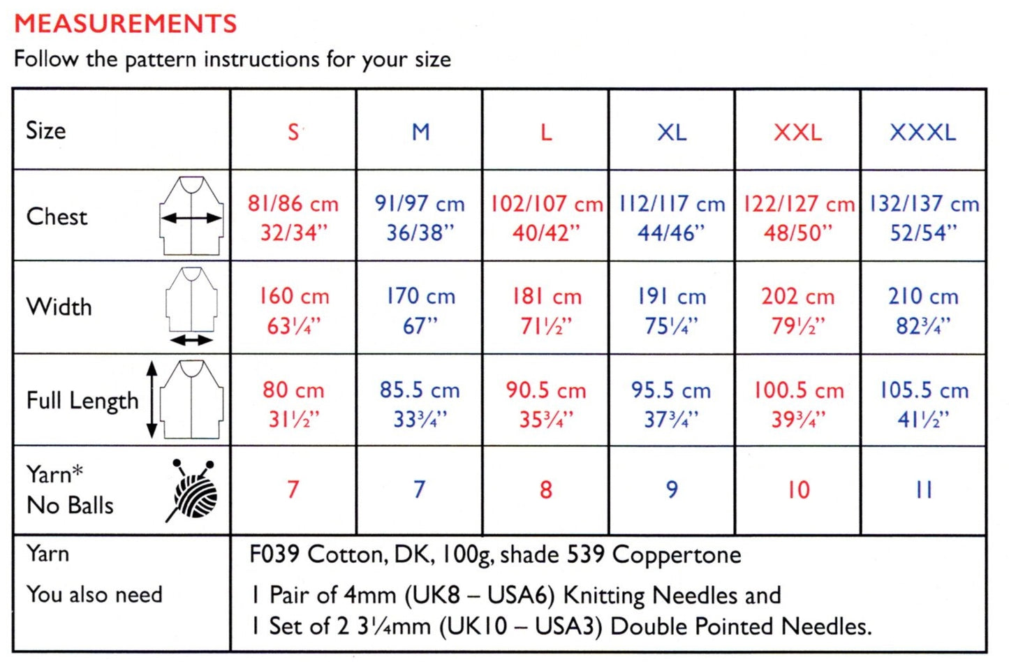 Measurements