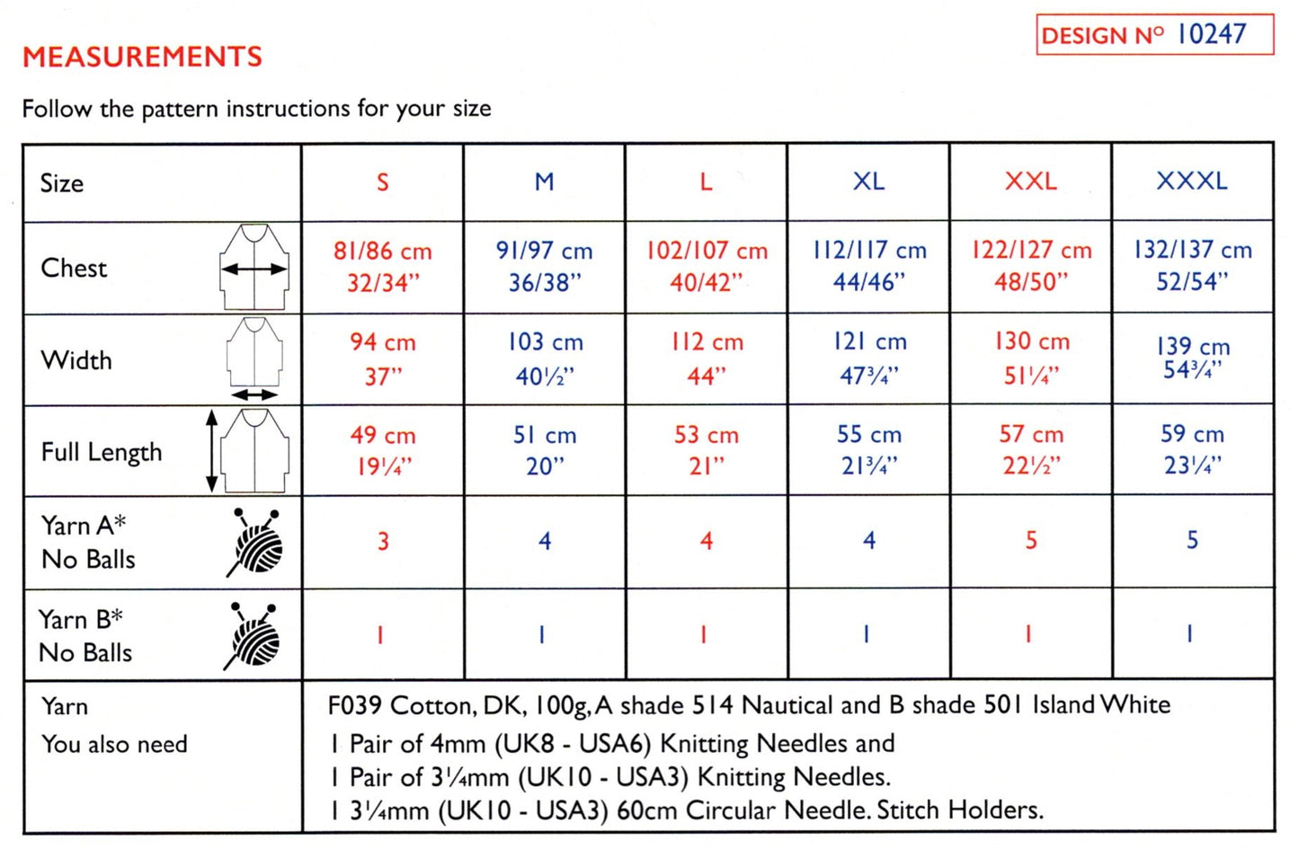 Measurements