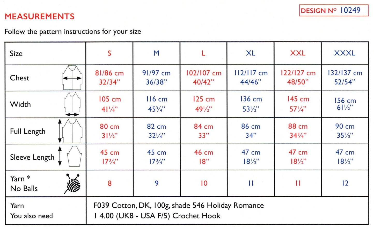 Measurements